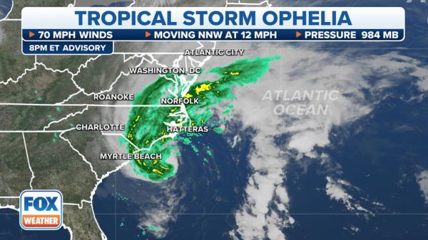 Tropical Storm Ophelia