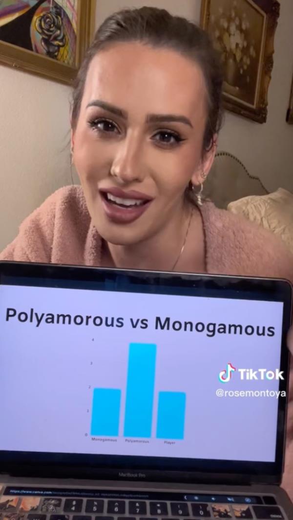Rose Montoya