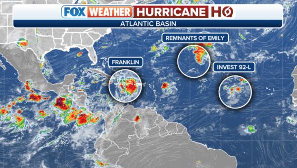 Tropical overview.