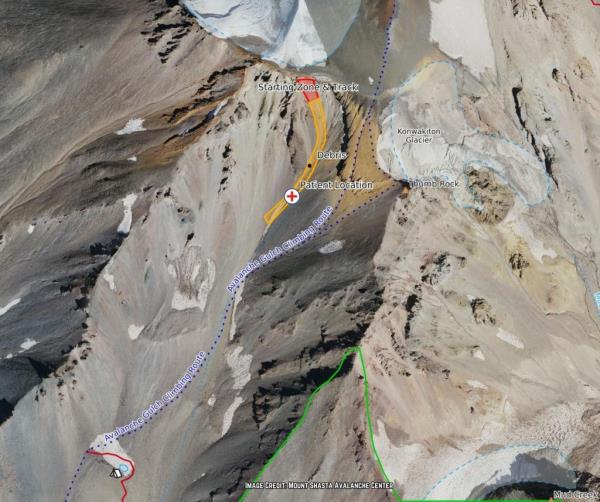 Avalanche Gulch on Mount Shasta.