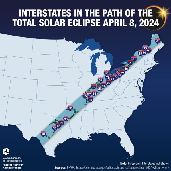 A graphic showing the interstates that will be effected along the path of totality. 