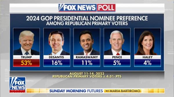 GOP nominees.