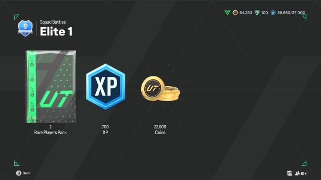 Squad Battles Elite Rewards in EA Sports FC 24.