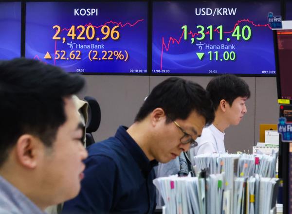 An electro<em></em>nic board showing the Korea Composite Stock Price Index at a dealing room of the Hana Bank headquarters in Seoul on Monday. (Yonhap)