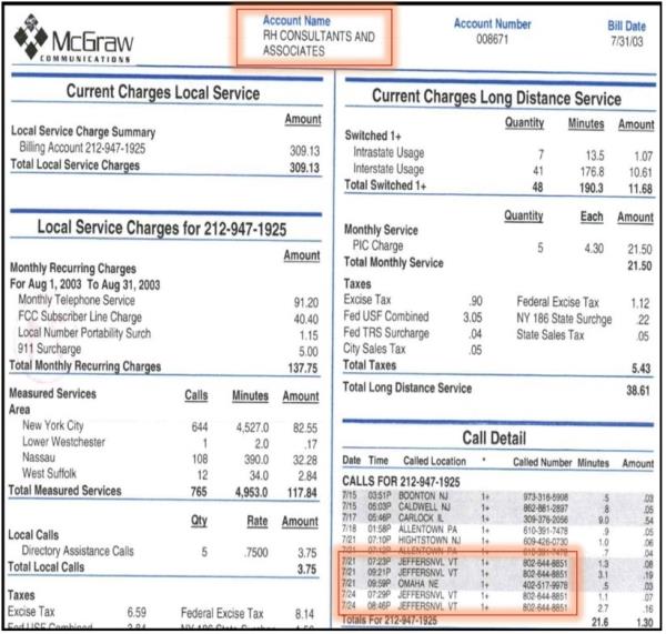 phone log